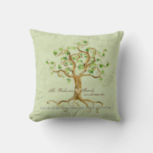 Swirl Tree of Life Roots Personalised Family Gift Cushion