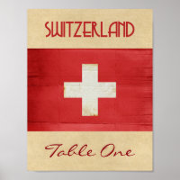 Switzerland Table Number