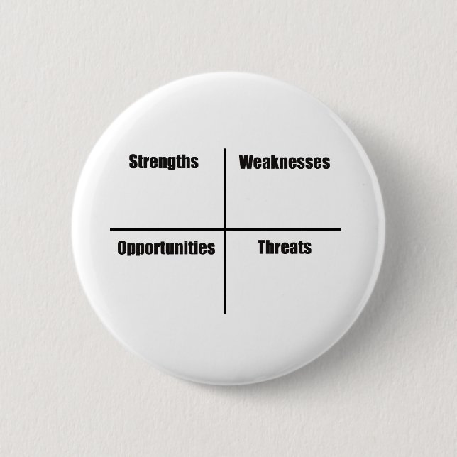 SWOT Analysis 6 Cm Round Badge (Front)