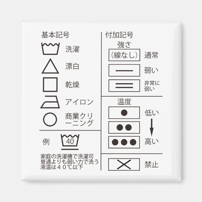 Symbol for Washing Indication Magnet (Front)