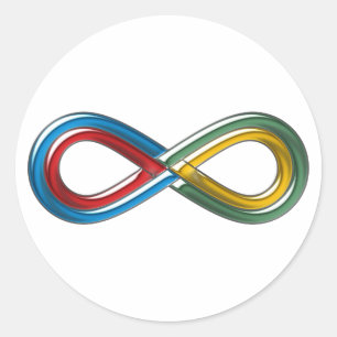 symbol infinity infinity classic round sticker