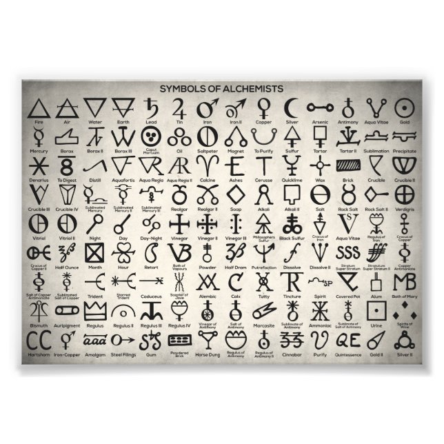 Symbols Of Alchemists Photo Print (Front)