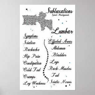 Symptoms Lumbar Spinal Subluxations Chiropractic Poster