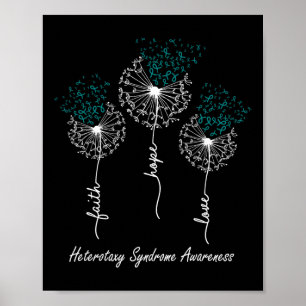Syndrome Awareness Faith Hope Love  Poster