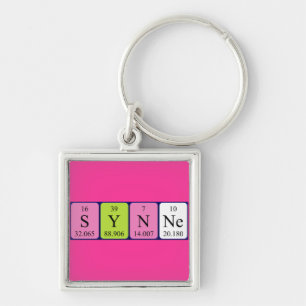 Synne periodic table name keyring
