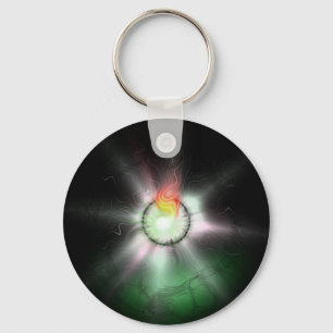 System 1 key ring