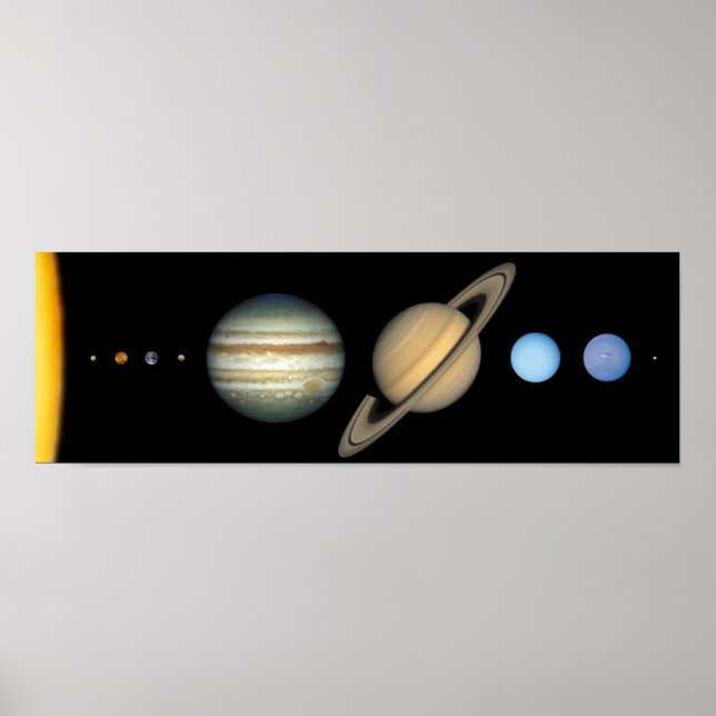 Système solaire à l'échelle - Solar System scale Poster (Front)
