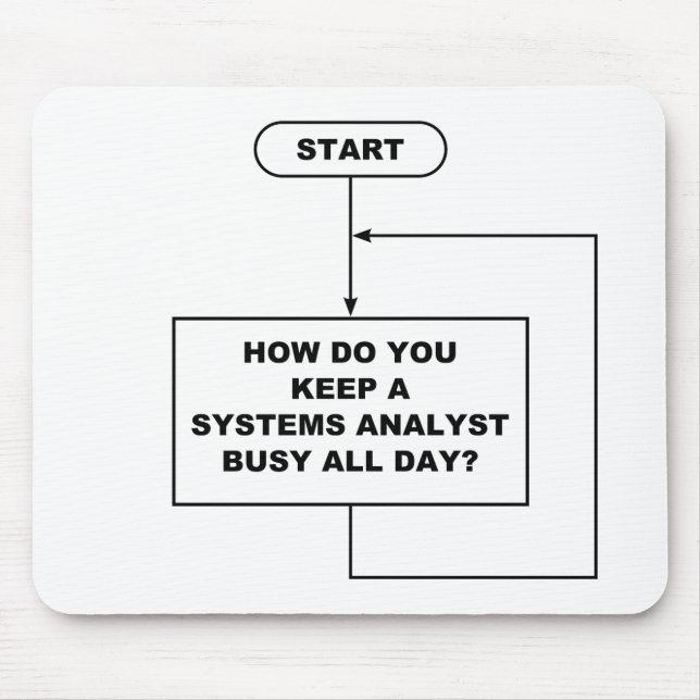 Systems Analyst Mousepad (Front)