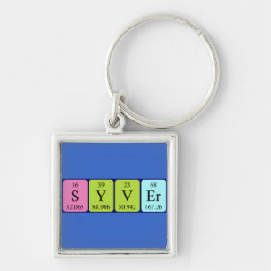 Syver periodic table name keyring