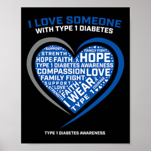 T1d Men Women Youth Kids Diabetic Type 1 Diabetes  Poster