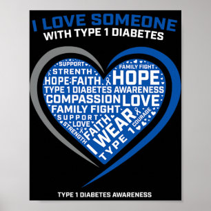 T1D Men Women Youth Kids Diabetic Type 1 Diabetes Poster