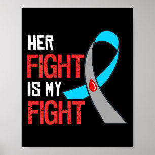 T1d Type 1 Diabetes Gift Diabetic Awareness Poster