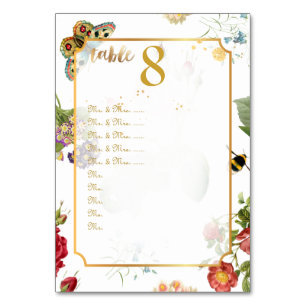 Table No./Vintage Botanical/Pin It Seating Board Table Number
