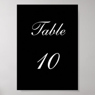 Table Number Poster