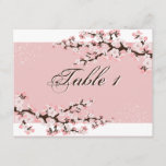 Table Number Wedding Card - Pink Cherry Blossom<br><div class="desc">Decorate the reception hall with this lovely,  elegant pink and white delicate cherry blossom floral table number card. 

 PLEASE MAKE SURE YOU ORDER THESE ONE AT A TIME AND CHANGE THE NUMBER EACH TIME!</div>