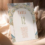 Table Numbers Vintage Art Nouveau Wedding<br><div class="desc">Art Nouveau Vintage wedding table numbers by Alphonse Mucha in a floral, romantic, and whimsical design. Victorian flourishes complement classic art deco fonts. Please enter your custom information, and you're done. If you wish to change the design further, click the blue "Customise It" button. Thank you so much for considering...</div>