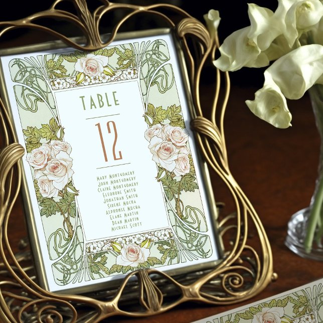 Table Numbers Vintage Art Nouveau Wedding (Creator Uploaded)