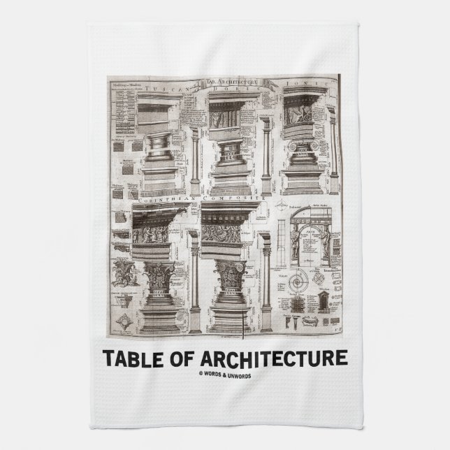 Table Of Architecture (Different Column Forms) Tea Towel (Vertical)