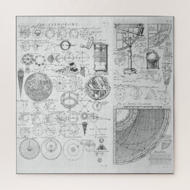 Table of Astronomy ~ Cyclopaedia ~ Ephraim Chamber Jigsaw Puzzle (Vertical)