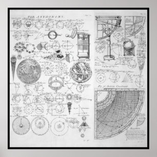 Table of Astronomy ~ Cyclopaedia ~ Ephraim Chamber Poster