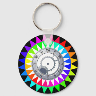 Table of Elements Spectroscopy Keychain