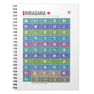 Table of Hiragana 01 - Notebook