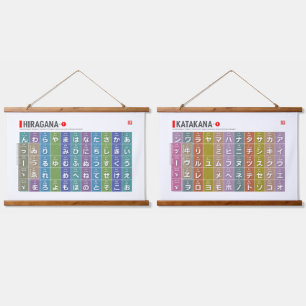 Table of Hiragana & katakana 01 -  Hanging Tapestry