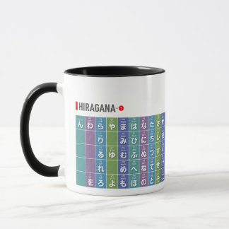 Table of Hiragana & katakana 01 - Mug
