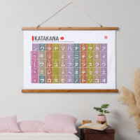 Table of Katakana 01 -