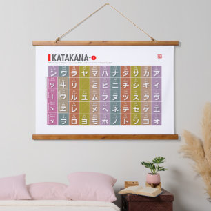 Table of Katakana 01 -  Hanging Tapestry