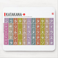 Table of Katakana 01 -