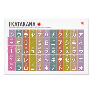 Table of Katakana 01 -  Photo Print