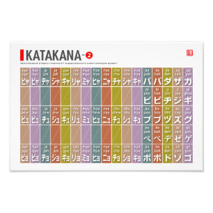 Table of Katakana 02 -  Photo Print