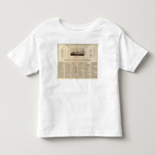 Table of mountain chains toddler T-Shirt