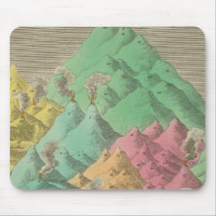 Table of the Comparative Heights Mouse Pad