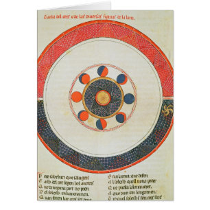 Table of the Movements of the Moon in Relation
