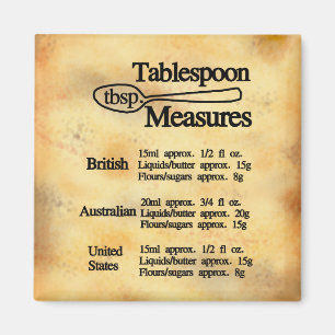 Tablespoon measures conversion chart baking magnet