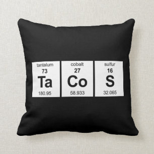TaCoS Periodic Table Cushion