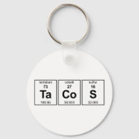 TaCoS Periodic Table