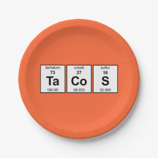 TaCoS Periodic Table Paper Plate