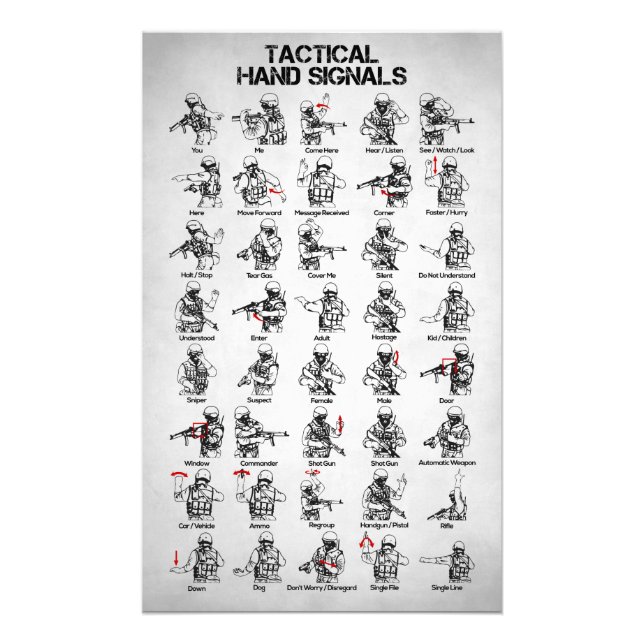 Tactical Hand Signals Photo Print (Front)