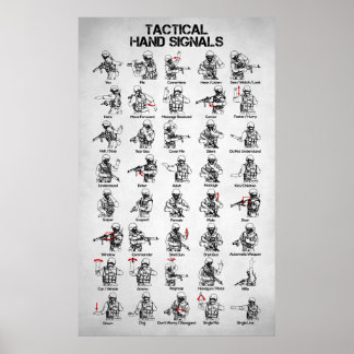 Tactical Hand Signals Poster