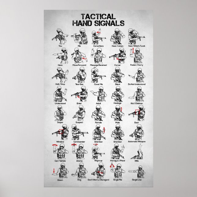 Tactical Hand Signals Poster (Front)