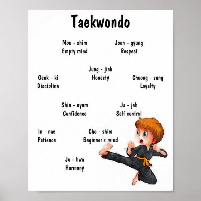 Taekwondo Poster (Front)