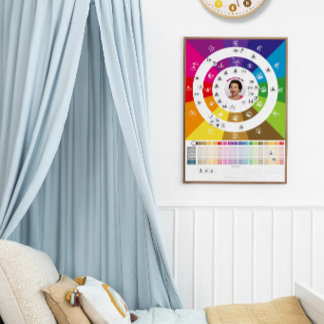 Tagesroutine Planer für Kinder ab 4 Jahre Poster