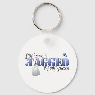 Tagged Key Ring