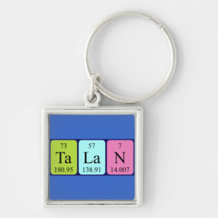 Talan periodic table name keyring