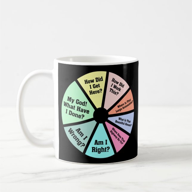 Talking Heads T-ShirtOnce In A Lifetime Pie Chart  Coffee Mug (Left)