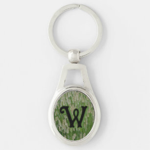 Tall Green Grasses Seeds Key Ring