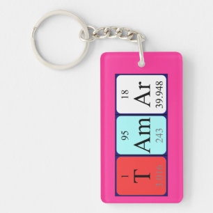 Tamar periodic table name keyring